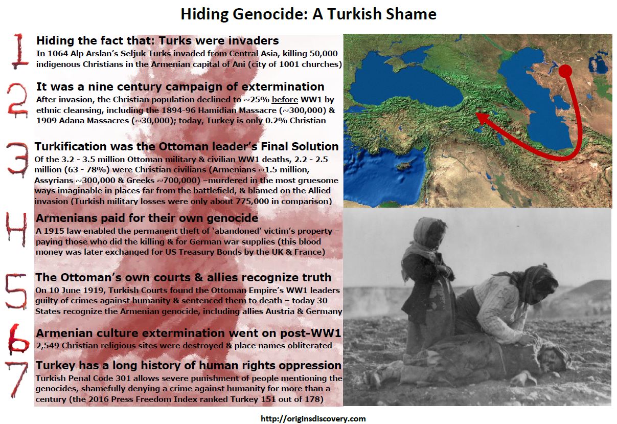 Résultat de recherche d'images pour "empire ottoman crimes massacres"